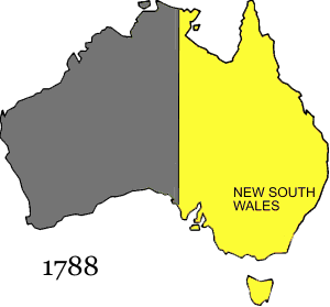 Australian states history