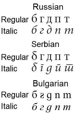 Special Cyrillics