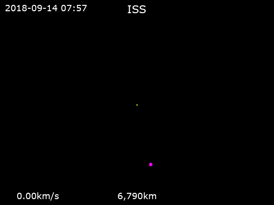Animation of International Space Station trajectory