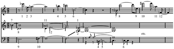 Schoenberg - Wind Quintet opening