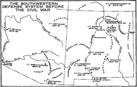 Southwestern Defense System before the Civil War