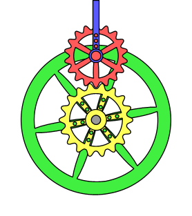 Sun and planet gears