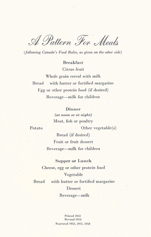Canadas food pattern to eat 1949