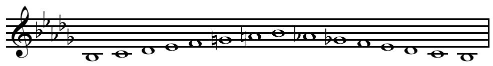 melodic minor scale b flat