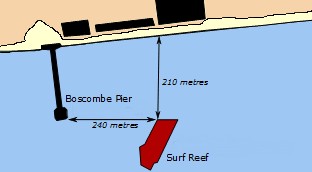 Surf Reef Location