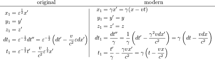 \begin{matrix}\text{original} & \text{modern}\\
\hline \left.\begin{align}x_{1} & =\varepsilon^{\frac{1}{2}}x^{\prime}\\
y_{1} & =y^{\prime}\\
z_{1} & =z^{\prime}\\
dt_{1} & =\varepsilon^{-\frac{1}{2}}dt^{\prime\prime}=\varepsilon^{-\frac{1}{2}}\left(dt^{\prime}-\frac{v}{c^{2}}\varepsilon dx^{\prime}\right)\\
t_{1} & =\varepsilon^{-\frac{1}{2}}t^{\prime}-\frac{v}{c^{2}}\varepsilon^{\frac{1}{2}}x^{\prime}
\end{align}
\right| & \begin{align}x_{1} & =\gamma x^{\prime}=\gamma(x-vt)\\
y_{1} & =y'=y\\
z_{1} & =z'=z\\
dt_{1} & =\frac{dt^{\prime\prime}}{\gamma}=\frac{1}{\gamma}\left(dt^{\prime}-\frac{\gamma^{2}vdx^{\prime}}{c^{2}}\right)=\gamma\left(dt-\frac{vdx}{c^{2}}\right)\\
t_{1} & =\frac{t^{\prime}}{\gamma}-\frac{\gamma vx^{\prime}}{c^{2}}=\gamma\left(t-\frac{vx}{c^{2}}\right)
\end{align}
\end{matrix}