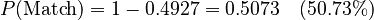 P(\text{Match}) = 1 - 0.4927 = 0.5073 \quad (50.73\%)