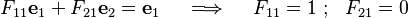 {\displaystyle  F_{11}\mathbf{e}_1 + F_{21}\mathbf{e}_2 = \mathbf{e}_1 \quad \implies \quad F_{11} = 1 ~;~~ F_{21} = 0 }