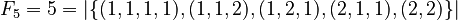 F_5 = 5 = |\{(1,1,1,1),(1,1,2),(1,2,1),(2,1,1),(2,2)\}|