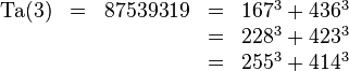 \begin{matrix}\operatorname{Ta}(3)&=&87539319&=&167^3 + 436^3 \\&&&=&228^3 + 423^3 \\&&&=&255^3 + 414^3\end{matrix}