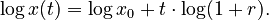 {\displaystyle \log x(t) = \log x_0 + t \cdot \log (1+r).}