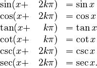 \begin{array}{lrl}
\sin(x+&2k\pi) &=\sin x \\
\cos(x+&2k\pi) &=\cos x \\
\tan(x+&k\pi) &=\tan x \\
\cot(x+&k\pi) &=\cot x \\
\csc(x+&2k\pi) &=\csc x \\
\sec(x+&2k\pi) &=\sec x.
\end{array}