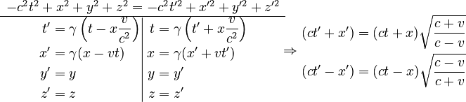 \begin{matrix}-c^{2}t^{2}+x^{2}+y^{2}+z^{2}=-c^{2}t^{\prime2}+x^{\prime2}+y^{\prime2}+z^{\prime2}\\
\hline \left.\begin{align}t' & =\gamma\left(t-x\frac{v}{c^{2}}\right)\\
x' & =\gamma(x-vt)\\
y' & =y\\
z' & =z
\end{align}
\right|\begin{align}t & =\gamma\left(t'+x\frac{v}{c^{2}}\right)\\
x & =\gamma(x'+vt')\\
y & =y'\\
z & =z'
\end{align}
\end{matrix}\Rightarrow\begin{align}(ct'+x') & =(ct+x)\sqrt{\frac{c+v}{c-v}}\\
(ct'-x') & =(ct-x)\sqrt{\frac{c-v}{c+v}}
\end{align}
