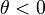 \theta < 0