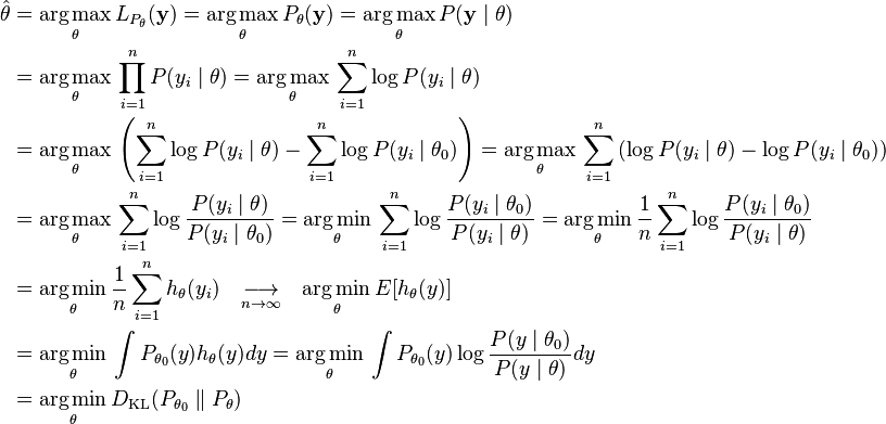 \begin{align}
\hat \theta &= \underset{\theta}{\operatorname{arg\,max}}\, L_{P_{\theta}}(\mathbf{y}) = \underset{\theta}{\operatorname{arg\,max}}\, P_{\theta} (\mathbf{y}) = \underset{\theta}{\operatorname{arg\,max}}\, P (\mathbf{y} \mid  \theta)\\
 &= \underset{\theta}{\operatorname{arg\,max}}\, \prod_{i=1}^n P (y_i \mid \theta) = \underset{\theta}{\operatorname{arg\,max}}\, \sum_{i=1}^n \log P (y_i \mid \theta) \\
 &= \underset{\theta}{\operatorname{arg\,max}}\, \left( \sum_{i=1}^n \log P (y_i \mid \theta) - \sum_{i=1}^n \log P (y_i \mid \theta_0) \right) = \underset{\theta}{\operatorname{arg\,max}}\,  \sum_{i=1}^n \left( \log P (y_i \mid \theta) - \log P (y_i \mid \theta_0) \right) \\
 &=  \underset{\theta}{\operatorname{arg\,max}}\,  \sum_{i=1}^n \log\frac{P (y_i \mid  \theta)}{P (y_i \mid  \theta_0)} = \underset{\theta}{\operatorname{arg\,min}}\,  \sum_{i=1}^n \log \frac{P (y_i \mid  \theta_0)}{P (y_i \mid  \theta)}
  = \underset{\theta}{\operatorname{arg\,min}}\,  \frac{1}{n} \sum_{i=1}^n  \log \frac{P (y_i \mid  \theta_0)}{P (y_i \mid  \theta)} \\
 &= \underset{\theta}{\operatorname{arg\,min}}\,  \frac{1}{n} \sum_{i=1}^n  h_{\theta}(y_i)  \quad \underset{n\to\infty}{\longrightarrow} \quad \underset{\theta}{\operatorname{arg\,min}}\,  E [ h_{\theta}(y) ]  \\
 &=\underset{\theta}{\operatorname{arg\,min}}\,  \int  P_{\theta_0}(y) h_\theta(y) dy  =  \underset{\theta}{\operatorname{arg\,min}}\,  \int  P_{\theta_0}(y) \log \frac{P (y \mid  \theta_0)}{P (y \mid  \theta)}  dy\\
 &= \underset{\theta}{\operatorname{arg\,min}}\,  D_\text{KL}(P_{\theta_0} \parallel P_{\theta}) 
\end{align}