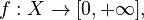 f:X\to[0,+\infty],