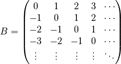{\displaystyle B = \begin{pmatrix}
0 & 1 & 2 & 3 & \cdots \\
-1 & 0 & 1 & 2 & \cdots \\
-2 & -1 & 0 & 1 & \cdots \\
-3 & -2 & -1 & 0 & \cdots \\
\vdots & \vdots & \vdots & \vdots & \ddots \\
\end{pmatrix}
}