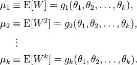 
\begin{align}
\mu_1 & \equiv \operatorname E[W]=g_1(\theta_1, \theta_2, \ldots, \theta_k) , \\[4pt]
\mu_2 & \equiv \operatorname E[W^2]=g_2(\theta_1, \theta_2, \ldots, \theta_k), \\
& \,\,\, \vdots \\
\mu_k & \equiv \operatorname E[W^k]=g_k(\theta_1, \theta_2, \ldots, \theta_k).
\end{align}
