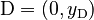 \mathrm{D} = (0,y_\mathrm{D})