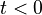 t < 0