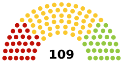 Bénin Assemblée nationale 2023.svg
