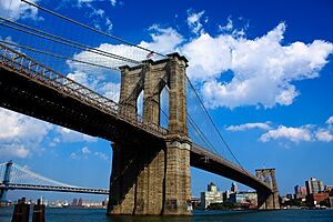 Brooklyn Bridge Manhattan