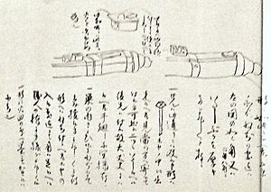 Description of swivel breech loading gun Japanese