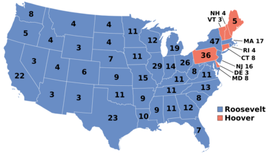 ElectoralCollege1932
