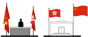 Flag flying protocol of Hong Kong SAR and PRC