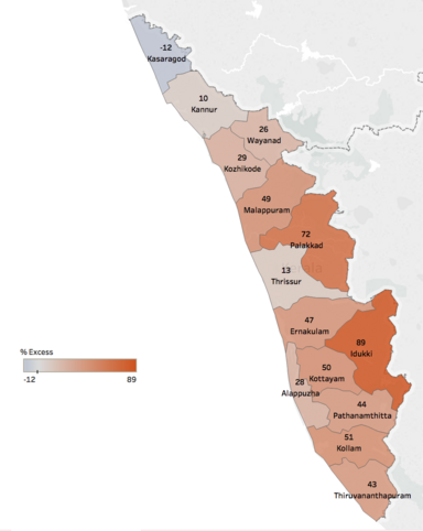Kerala - Cumulative rainfall by district 2018