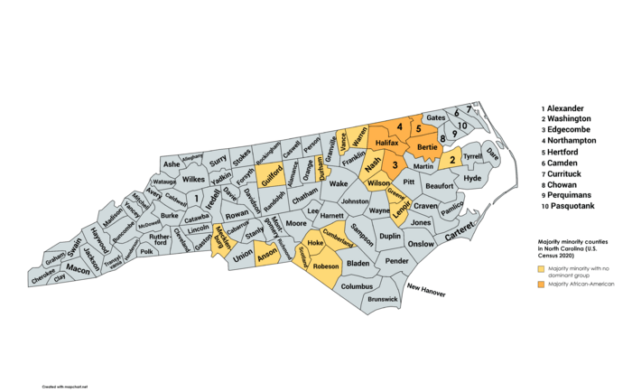 majority-minority counties in North Carolina (2020 Census)