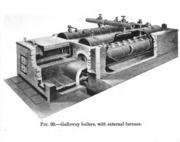 Two Galloway boilers with external furnace (Steam Boilers & Boiler Accessories, 1915, p 65)
