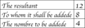 AdditionNombryng