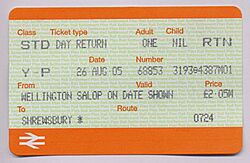 British rail ticket Wellington Shrewsbury