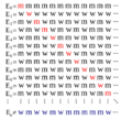 Diagonal argument 2