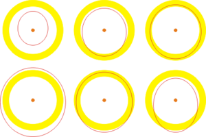 Orbites definition