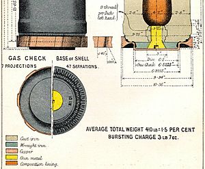RML 10 inch Palliser Studless Shell Mk II with Automatic Gas-Check 2of2