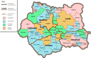 West Yorkshire County