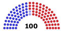 119th United States Senate.svg