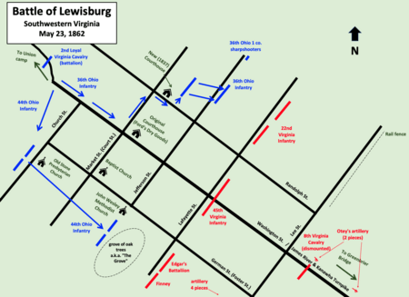 Battle of Lewisburg