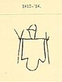 Lakota winter count of American Horse, 1817-1818