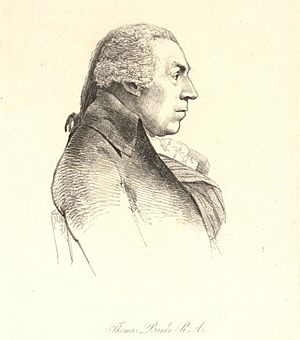 Portrait of Thomas Banks R.A (4671514)