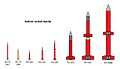 Rohini rockets family shapes-03