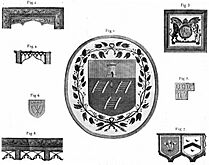 St Padarn's Church, Llanbadarn Fawr, etchings of now lost interior woodwork