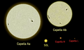 Capella-Sun comparison