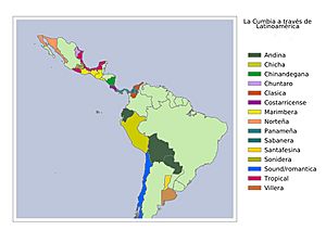 Cumbia across Latin America