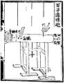 Huolongjing Eruptor