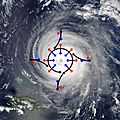 Hurricane isabel and coriolis force
