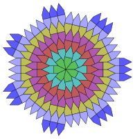 Pentagonal tiling with 7-fold rotational symmetry.svg