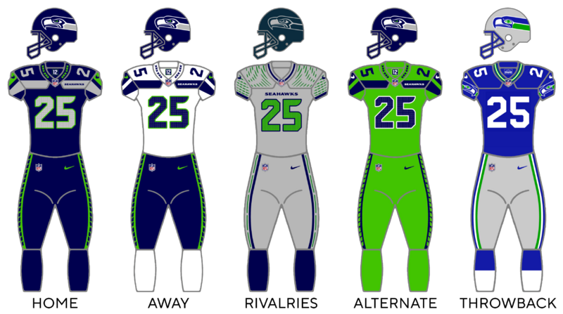 Seattle Seahawks Uniforms 2025
